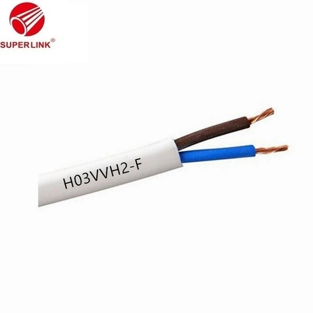 Power Cable Suppliers 